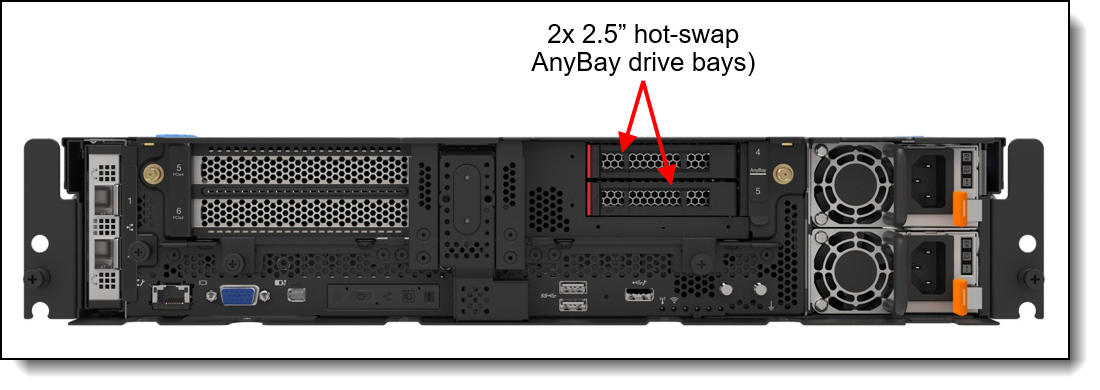 Lenovo Thinkedge Se Edge Server Product Guide Lenovo Press